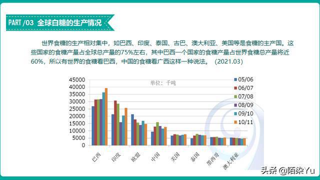 白糖期貨上市，變化中的機(jī)遇，激發(fā)自信與成就感