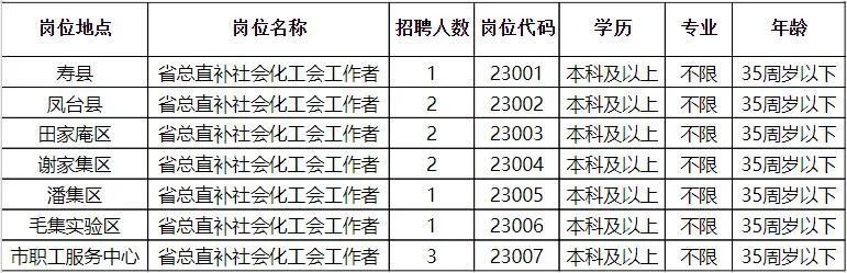 科技引領未來，宣漢最新招聘資訊開啟智能招聘新篇章