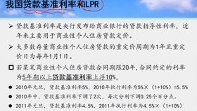 2020年最新貸款利率計(jì)算工具，與自然美景對話的金融之旅