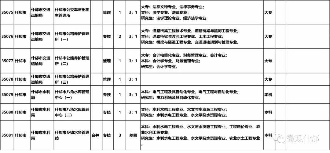 德陽城市在線最新職位招聘，與自然共舞，探尋內(nèi)心寧?kù)o之旅