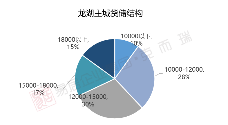 2025正版資料免費(fèi)公開(kāi),穩(wěn)固執(zhí)行戰(zhàn)略分析_水晶版57.237