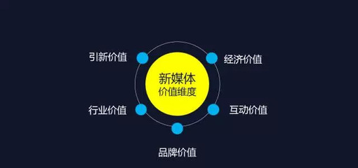 7777788888新澳門開獎2025年,靈活執(zhí)行方案_用心版57.465