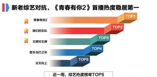 三肖必中三期必出三肖,專業(yè)數(shù)據(jù)解釋設(shè)想_高端體驗(yàn)版57.440