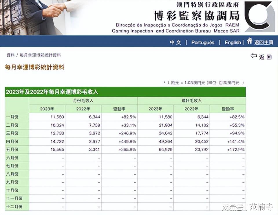 今晚澳門9點35分開什么,穩(wěn)固計劃實施_內容創(chuàng)作版57.99