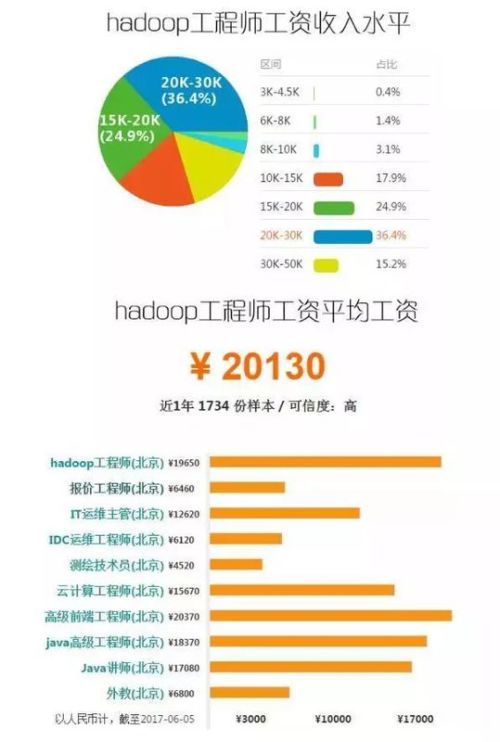 新澳2025精準正版免費資料,最新數(shù)據挖解釋明_活力版57.476