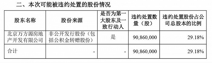 第45頁