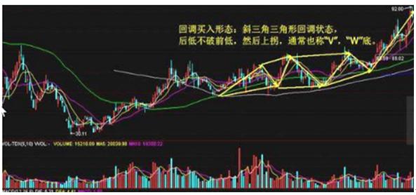 深度分析股市行情展望，股市走勢(shì)及未來預(yù)測(cè)