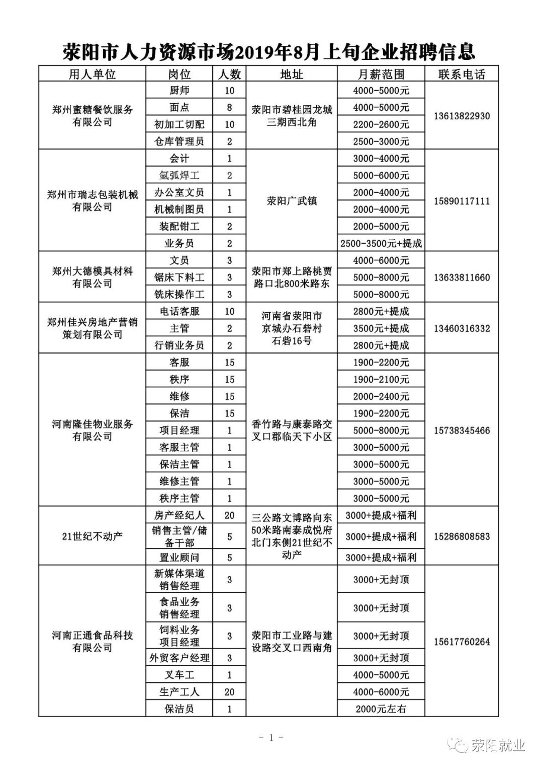 滎陽(yáng)廠招聘信息，科技前沿，智能未來(lái)崗位火熱招募中